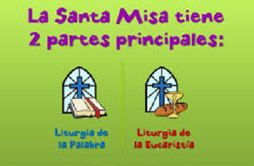 Partes principales de la Santa Misa