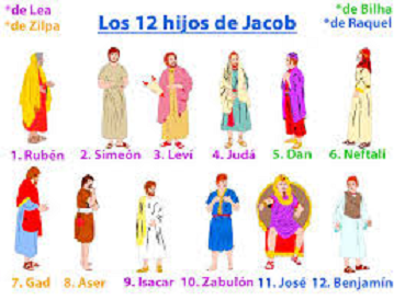 Los 12 hijos de Jacob