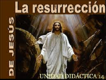 Catequesis de San Juan Pablo II: La Resurrección de Cristo
