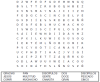 Domingo 17 B - Multiplicación de los panes:  Sopa de letras